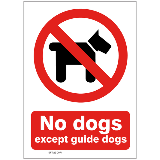 22-0071 No Dogs Except Guide Dogs - Opaque