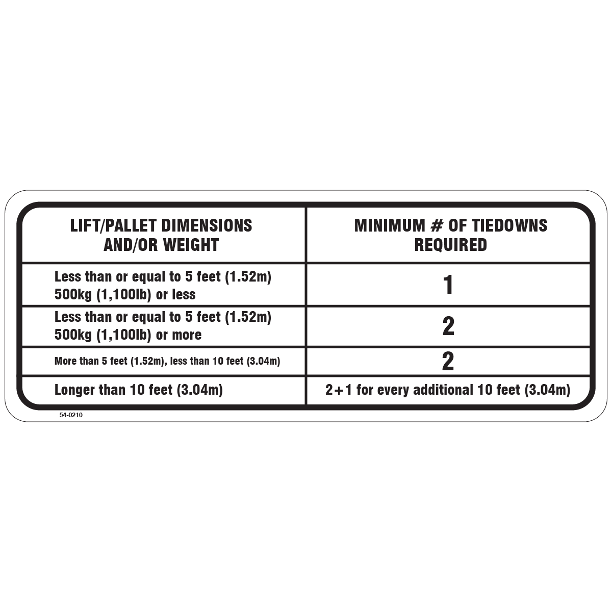 54-0210 Lift/Pallet Tiedowns