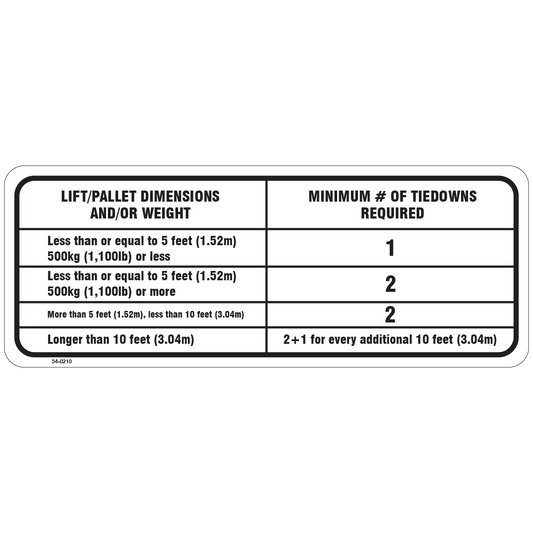 54-0210 Lift/Pallet Tiedowns